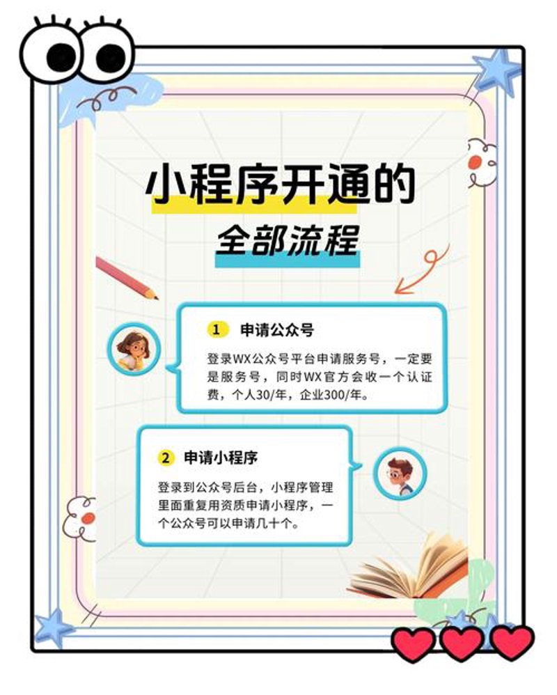 域名注册：互联网世界的基石